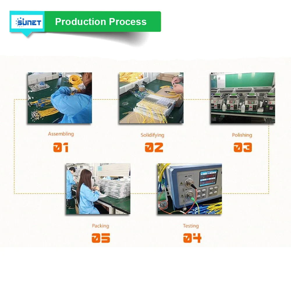 Factory Products 3/4