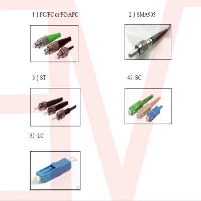 관례 LC Sc FC Upc/APC Sm mm Pm 광섬유 패치 코드 피그테일 커넥터